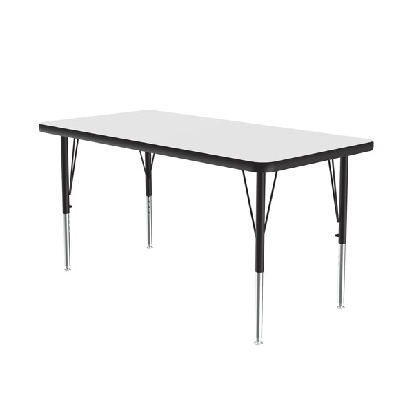 High Pressure Top Activity Tables